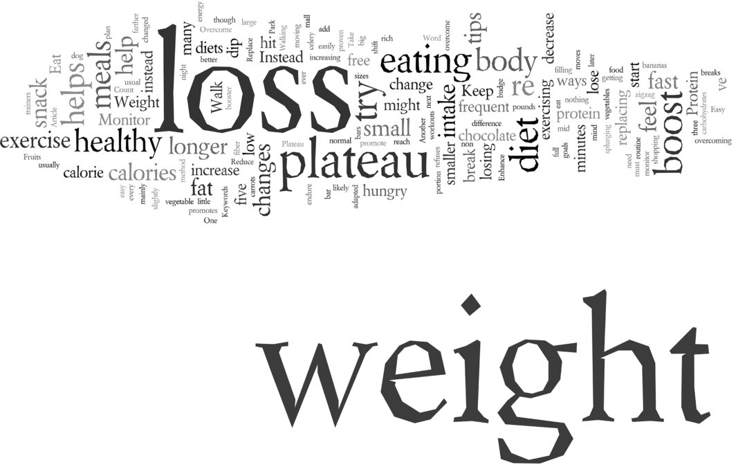 Weight Plateau: The why, what and how.